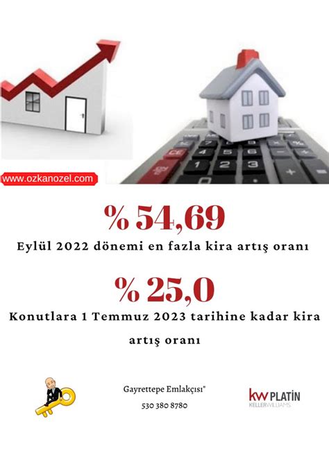 2022 eylül kira artış oranı